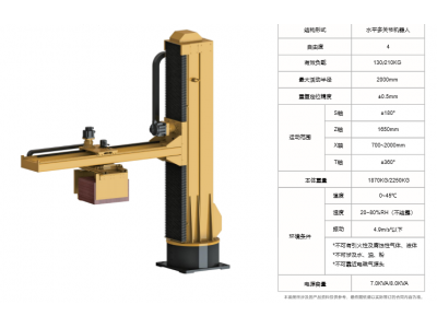 立柱機(jī)器人碼垛機(jī)的應(yīng)用優(yōu)勢(shì)